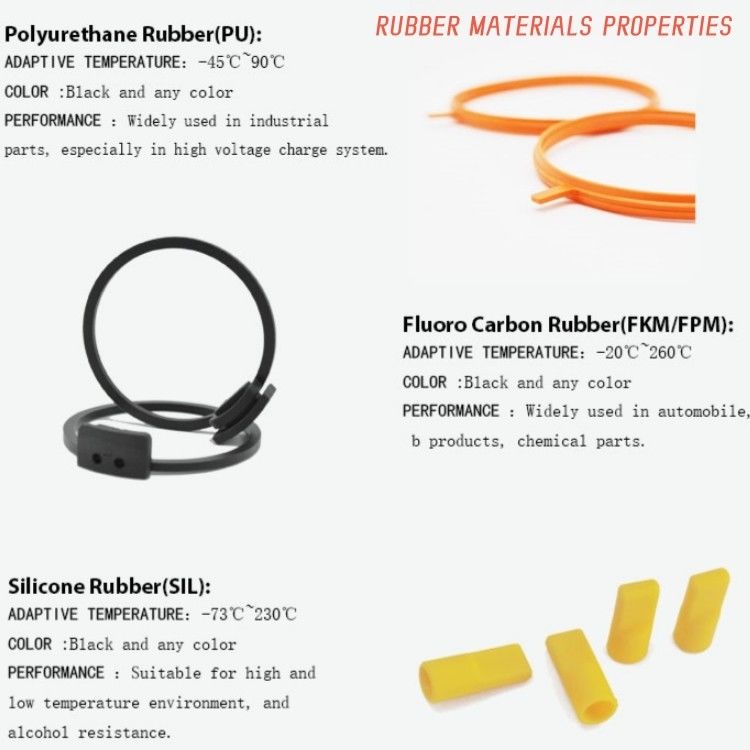 KL49 हाइड्रोलिक पिस्टन सील प्रकार PTFE / NBR उच्च दबाव पिस्टन सील