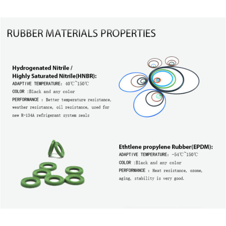 KL49 हाइड्रोलिक पिस्टन सील प्रकार PTFE / NBR उच्च दबाव पिस्टन सील
