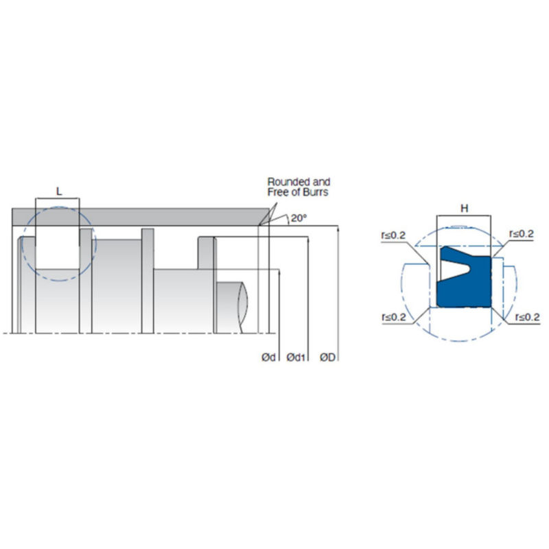KL69F Pneumatic Piston Seals Single Acting Uring Type Sealing Element एकल कार्य करने वाला पिस्टन सील करने वाला तत्व